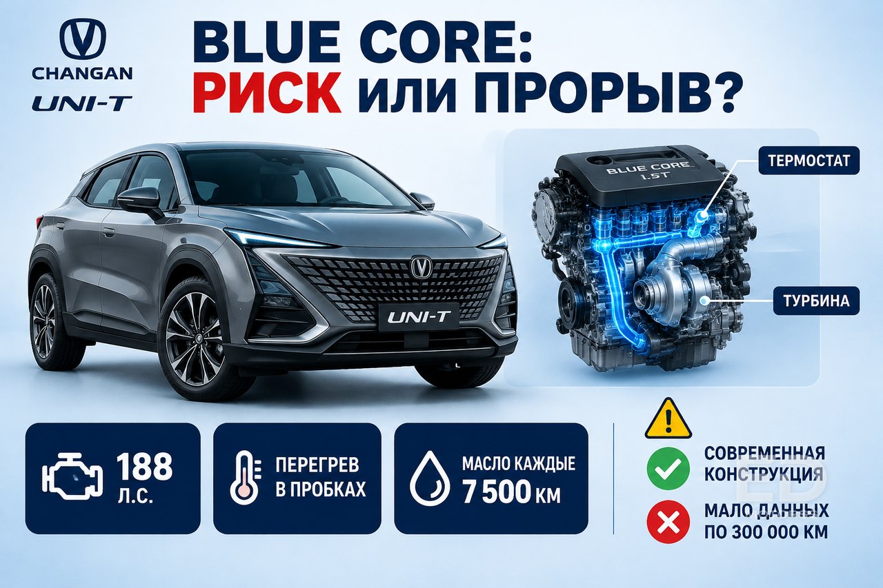 Geely против Changan: чей мотор доживёт до 300 000 км - фото 2