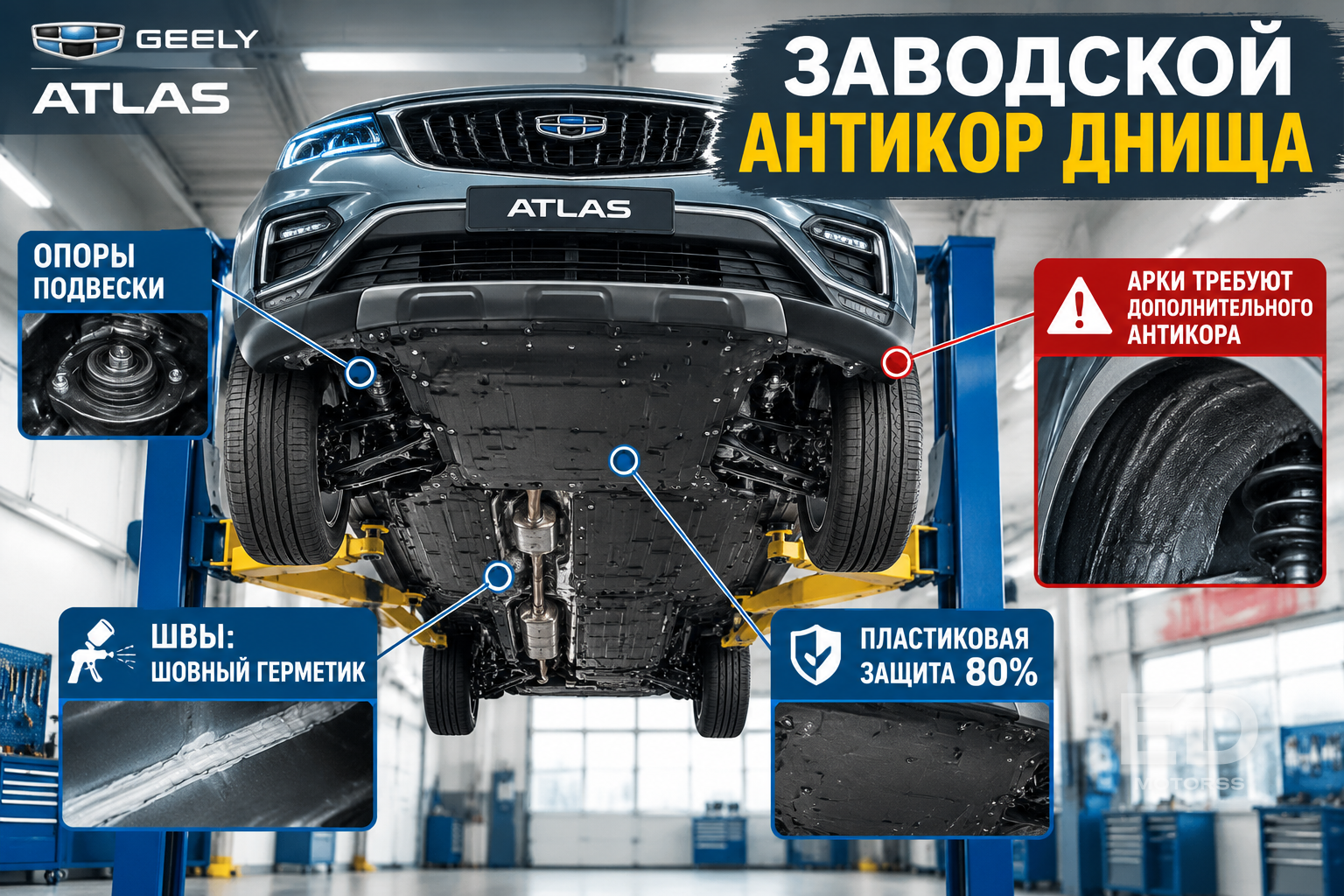 Geely Atlas или Kia Seltos: загнали на подъемник и проверили толщиномером - фото 3