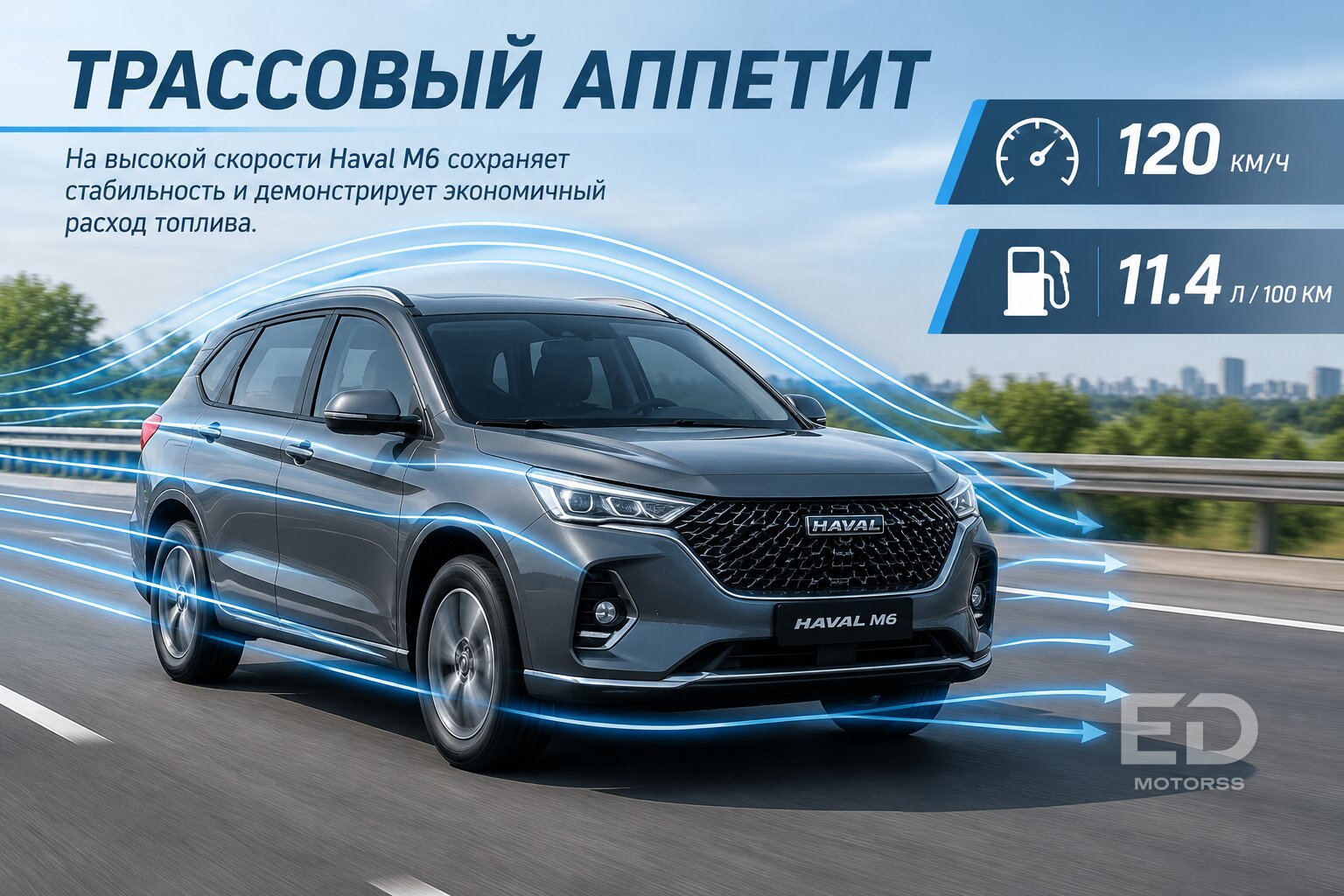 Haval M6 ест 13 литров в городе? Залили бак до отсечки и обомлели - фото 3