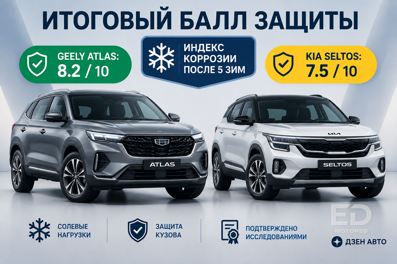 Geely Atlas или Kia Seltos: загнали на подъемник и проверили толщиномером - фото 4