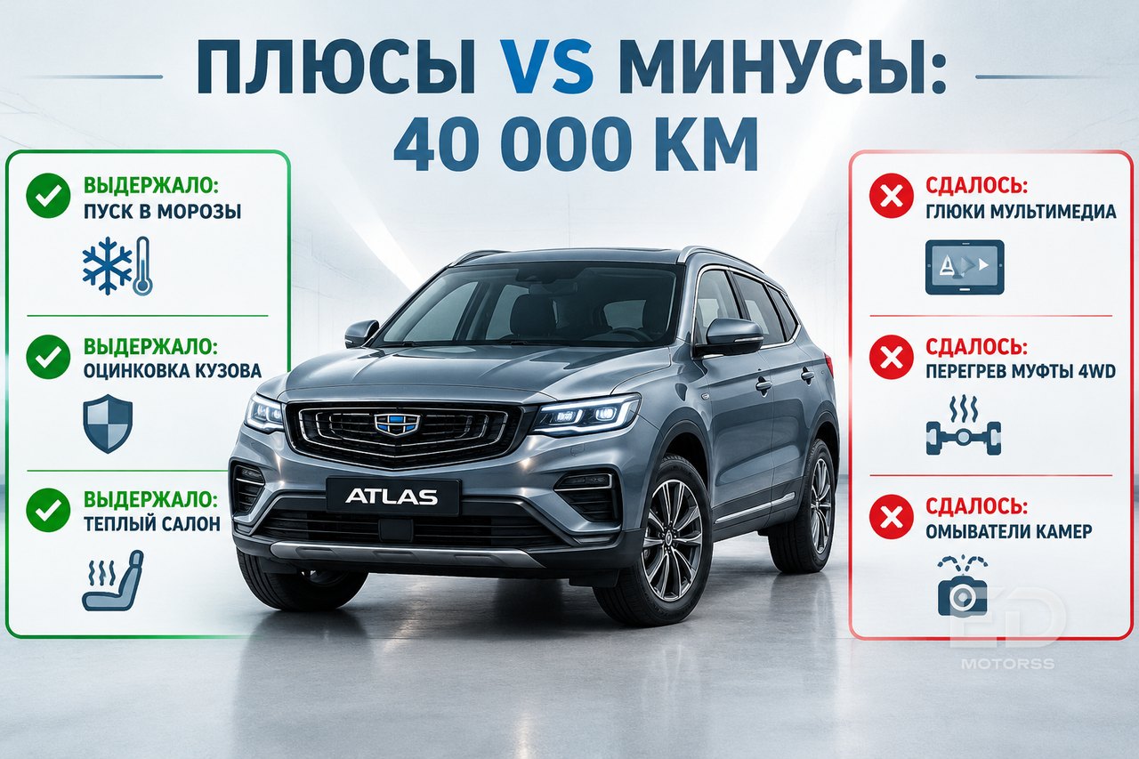 Geely Atlas против карельской зимы: что выдержало 40 000 км, а что сдалось - фото 4