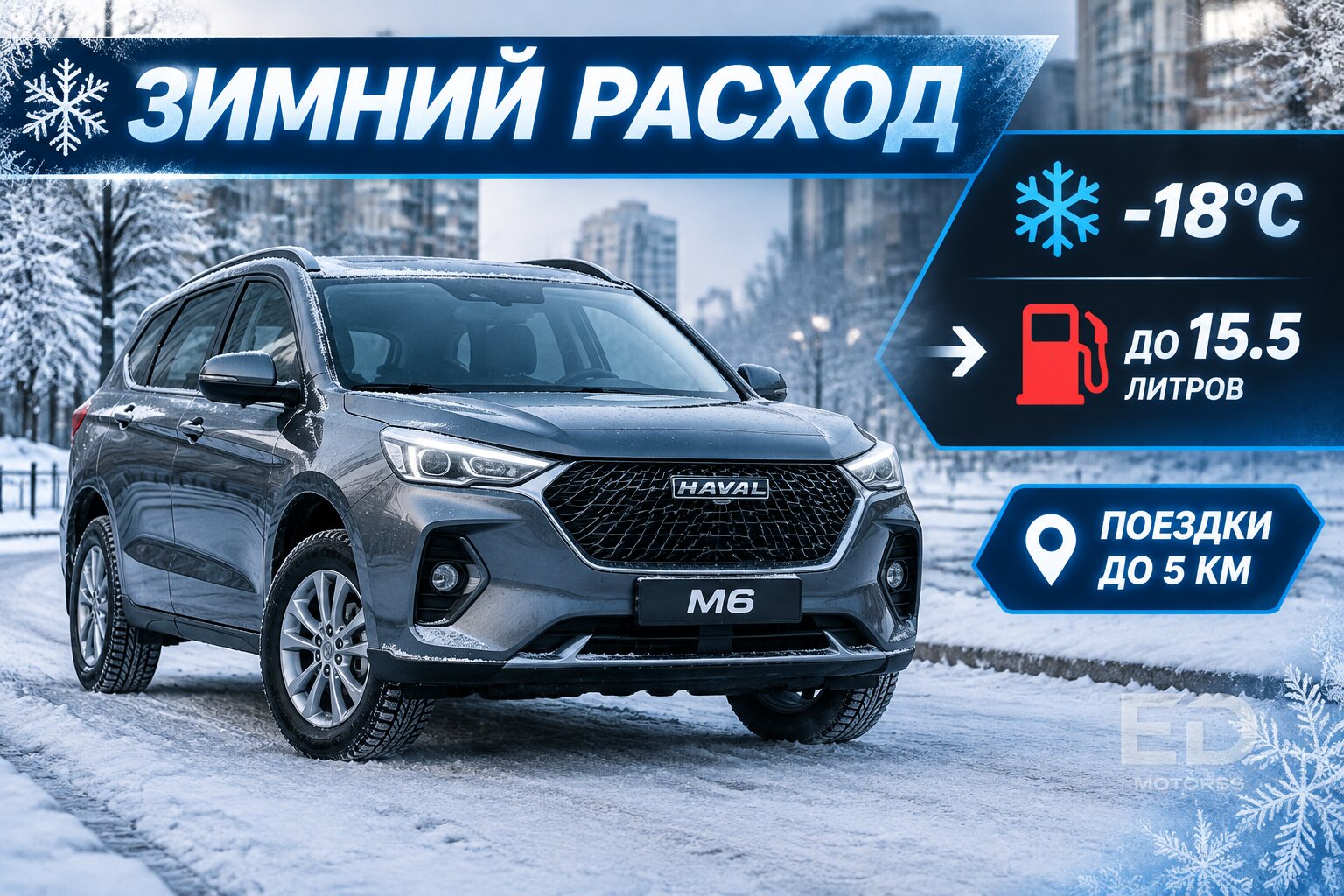 Haval M6 ест 13 литров в городе? Залили бак до отсечки и обомлели - фото 4