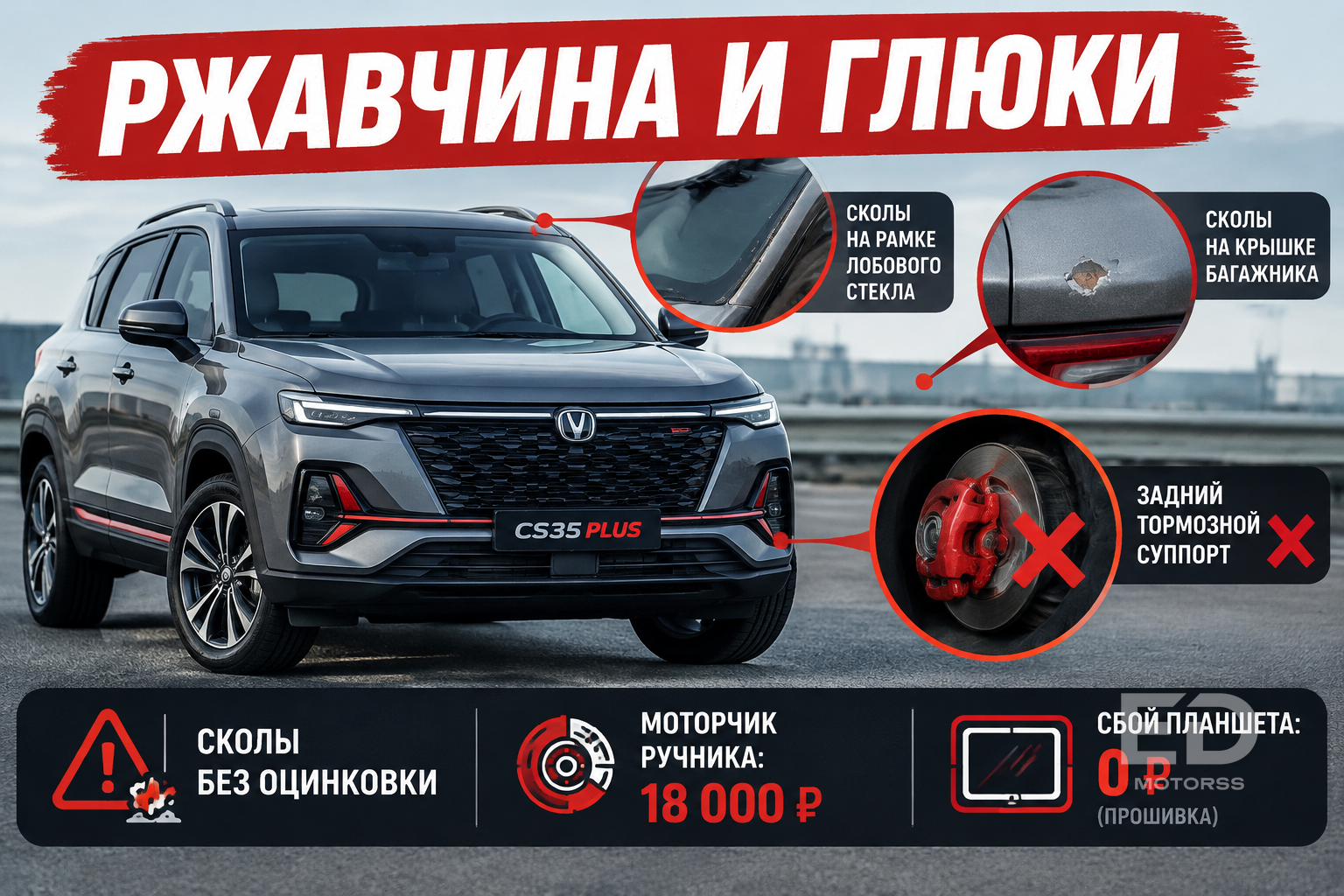 150 000 км на Changan CS35 Plus: посчитал траты по чекам за 5 лет - фото 4